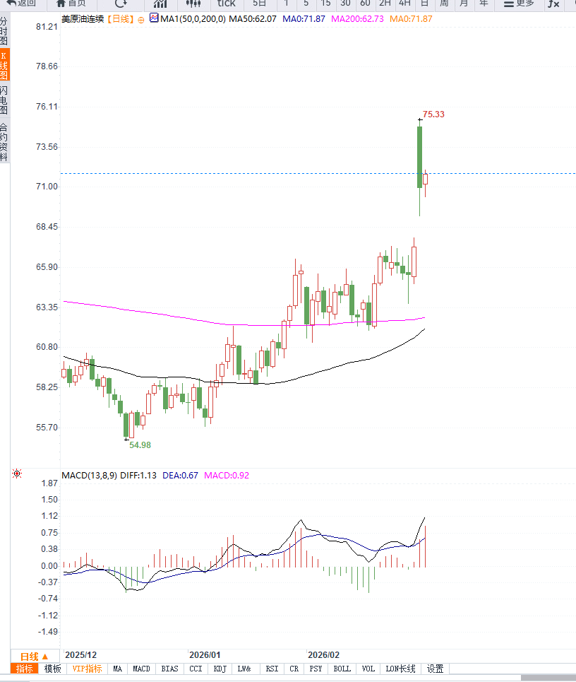 图片点击可在新窗口打开查看