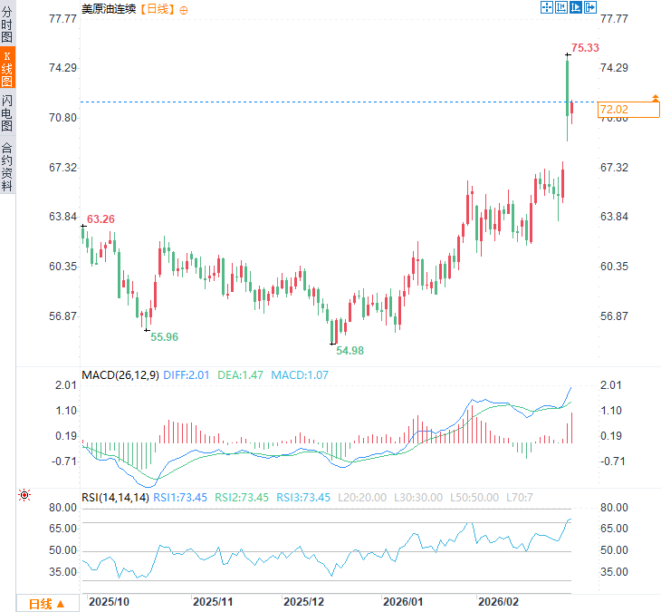 图片点击可在新窗口打开查看