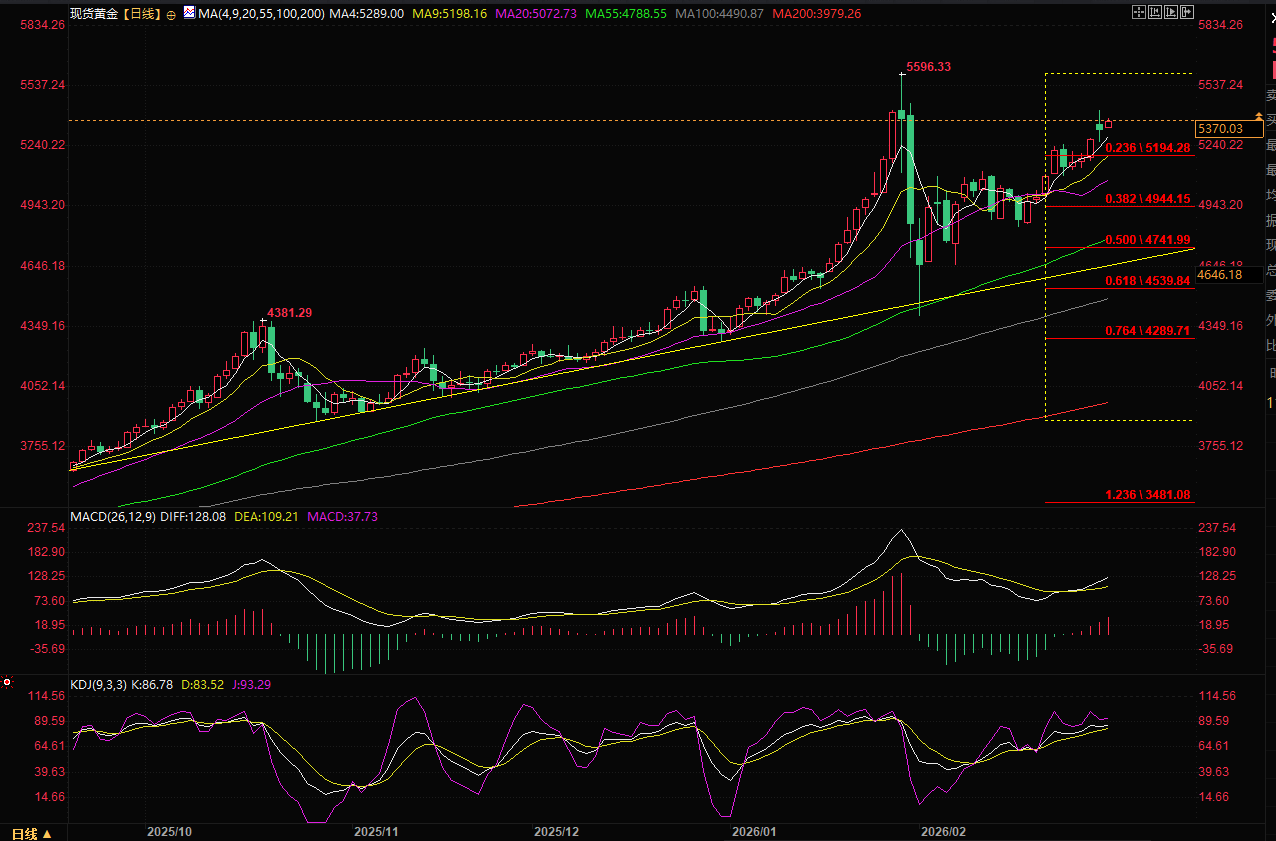 图片点击可在新窗口打开查看