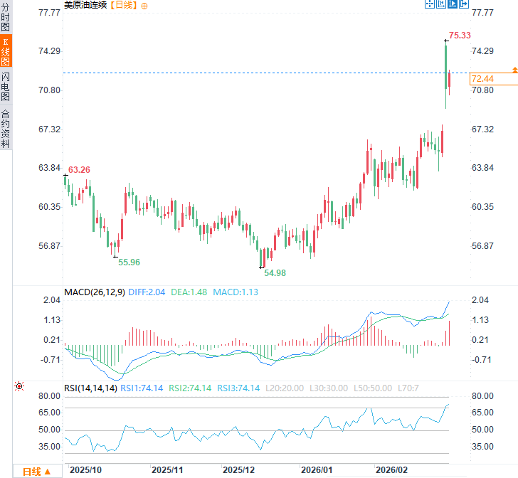 图片点击可在新窗口打开查看