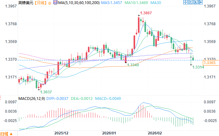 คลิกที่ภาพเพื่อดูในหน้าต่างใหม่