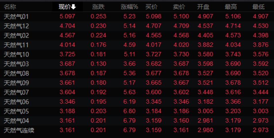 คลิกที่ภาพเพื่อดูในหน้าต่างใหม่