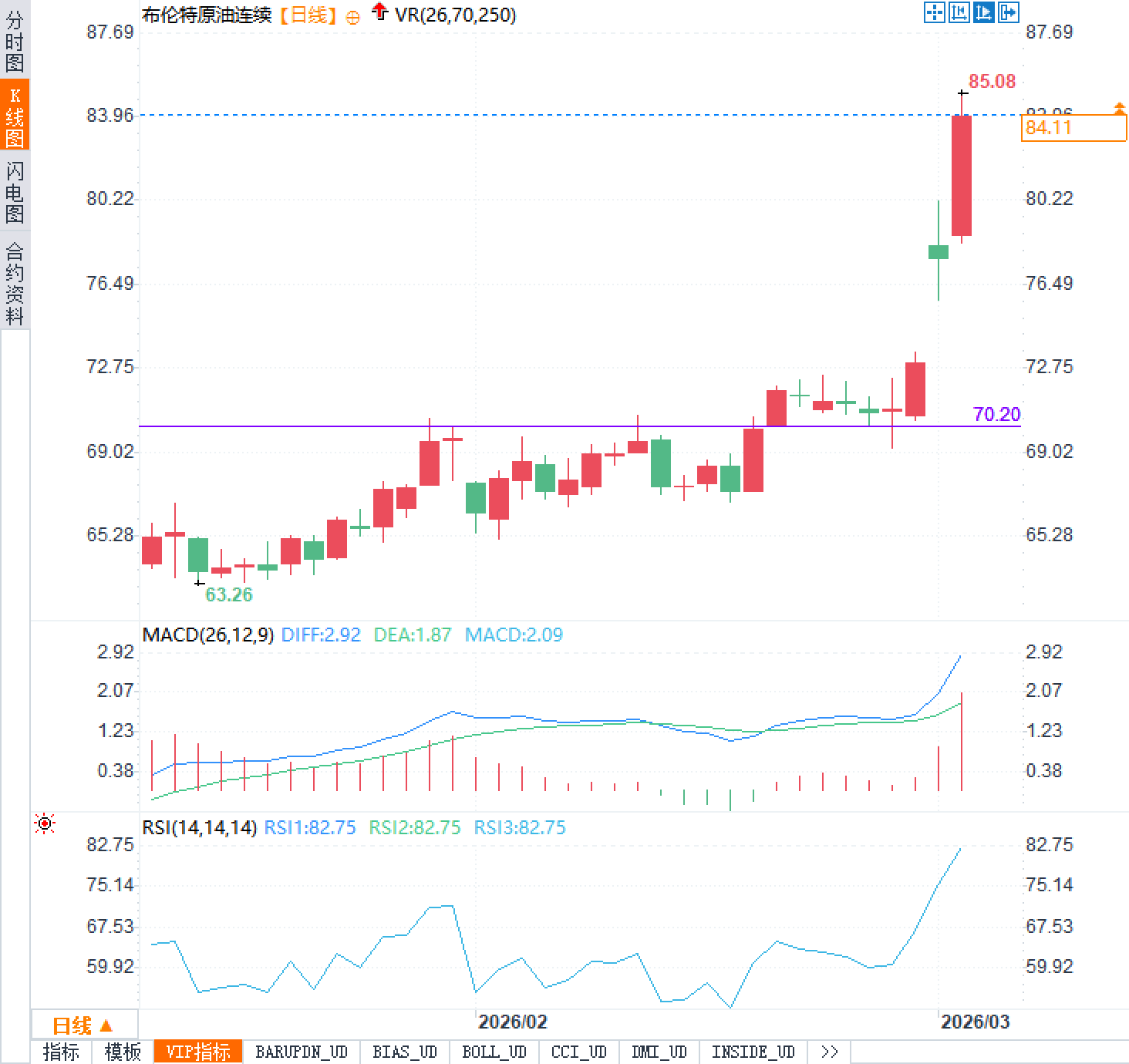 图片点击可在新窗口打开查看