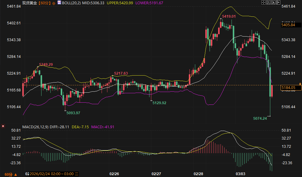 คลิกที่ภาพเพื่อดูในหน้าต่างใหม่