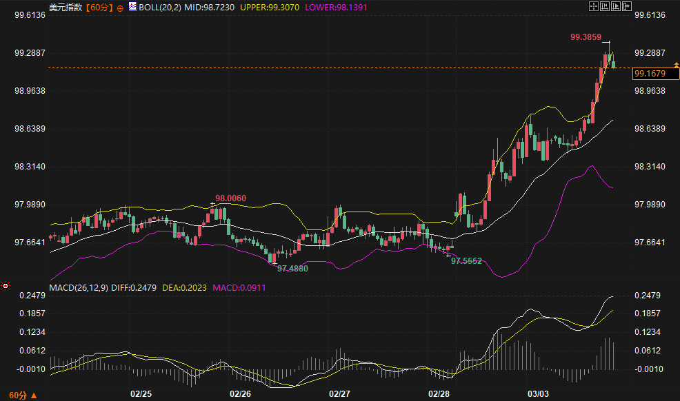 คลิกที่ภาพเพื่อดูในหน้าต่างใหม่