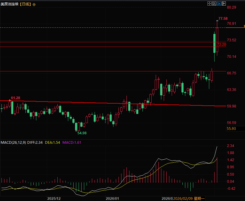 图片点击可在新窗口打开查看