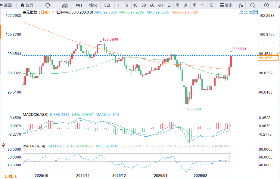 Click on the image to view it in a new window.