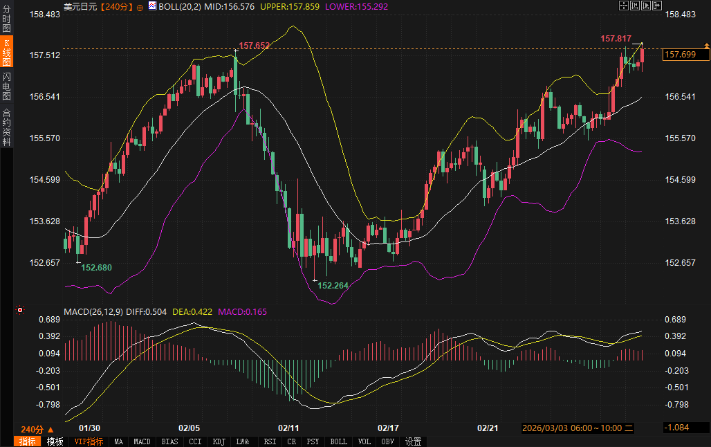 圖片點擊可在新窗口打開查看