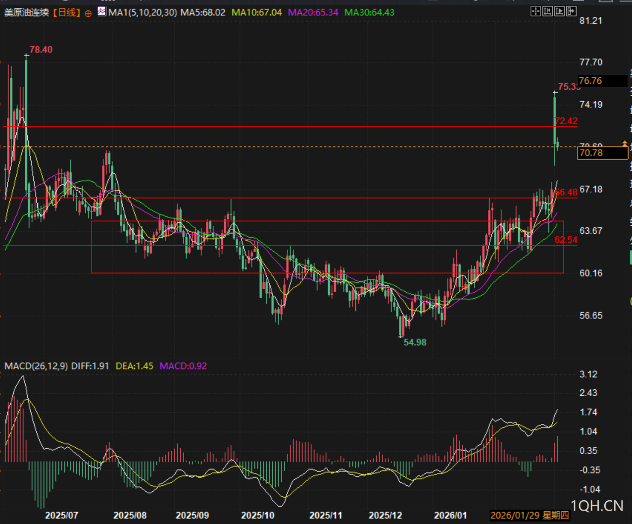图片点击可在新窗口打开查看
