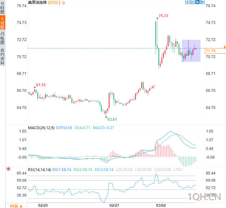 图片点击可在新窗口打开查看