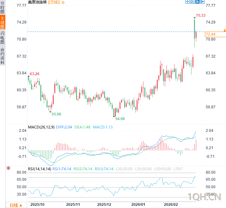 图片点击可在新窗口打开查看