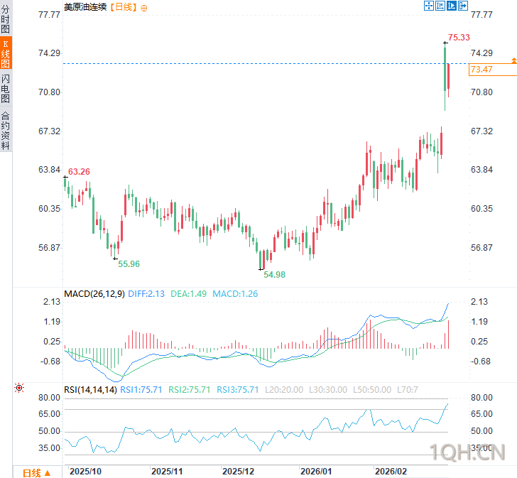 图片点击可在新窗口打开查看