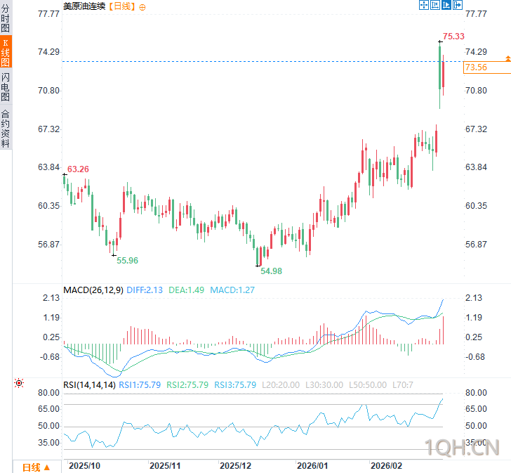 图片点击可在新窗口打开查看