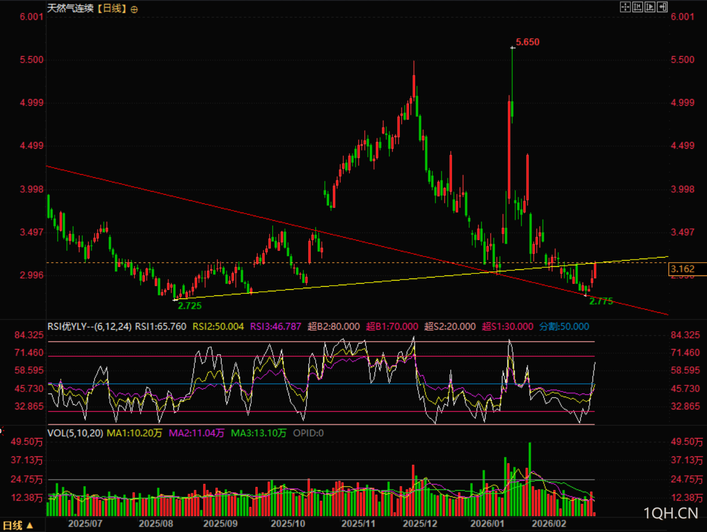 图片点击可在新窗口打开查看