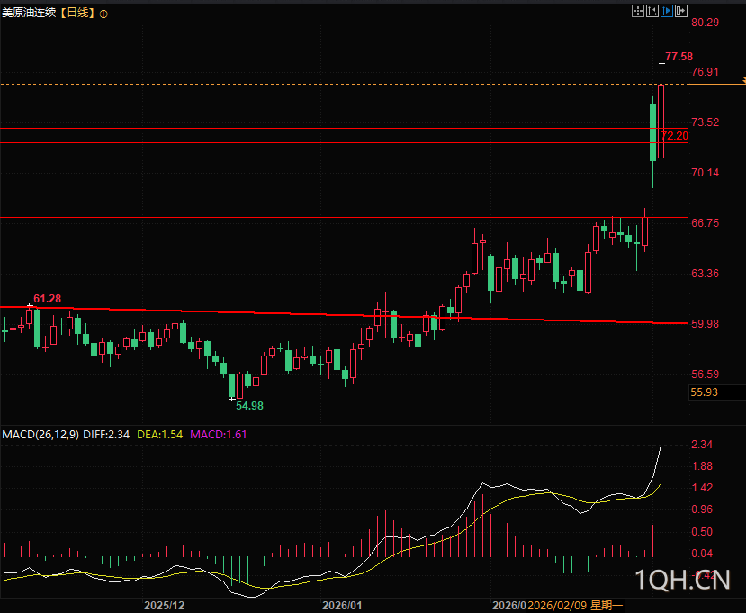 图片点击可在新窗口打开查看