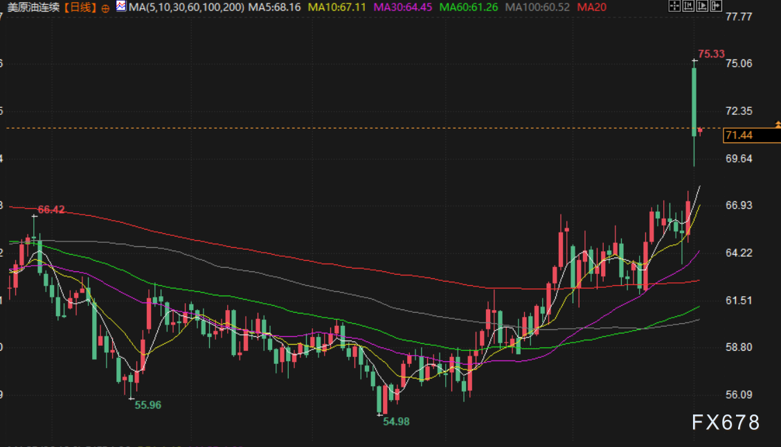 图片点击可在新窗口打开查看