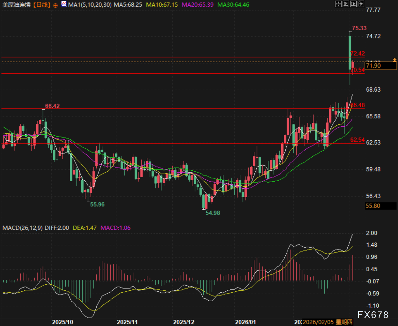 图片点击可在新窗口打开查看
