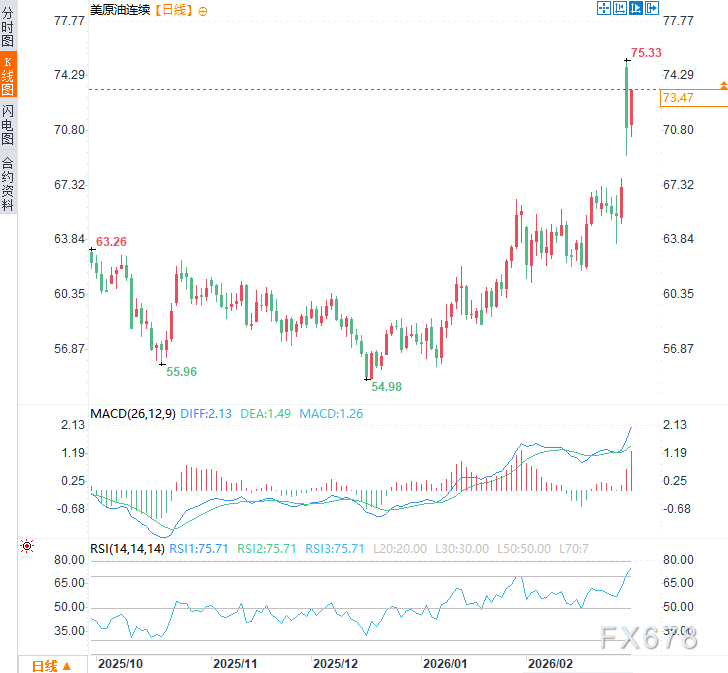 霍尔木兹海峡关闭,全球能源供应链的至暗时刻