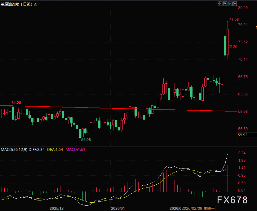 图片点击可在新窗口打开查看