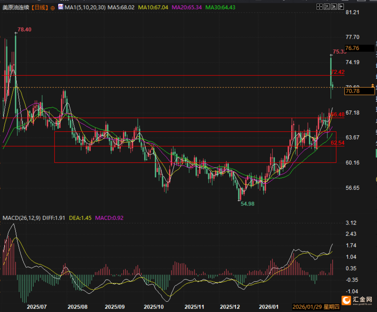 图片点击可在新窗口打开查看
