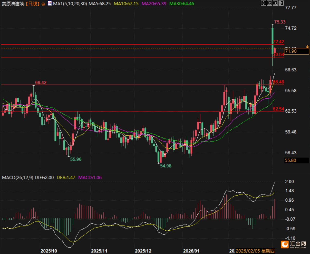 图片点击可在新窗口打开查看