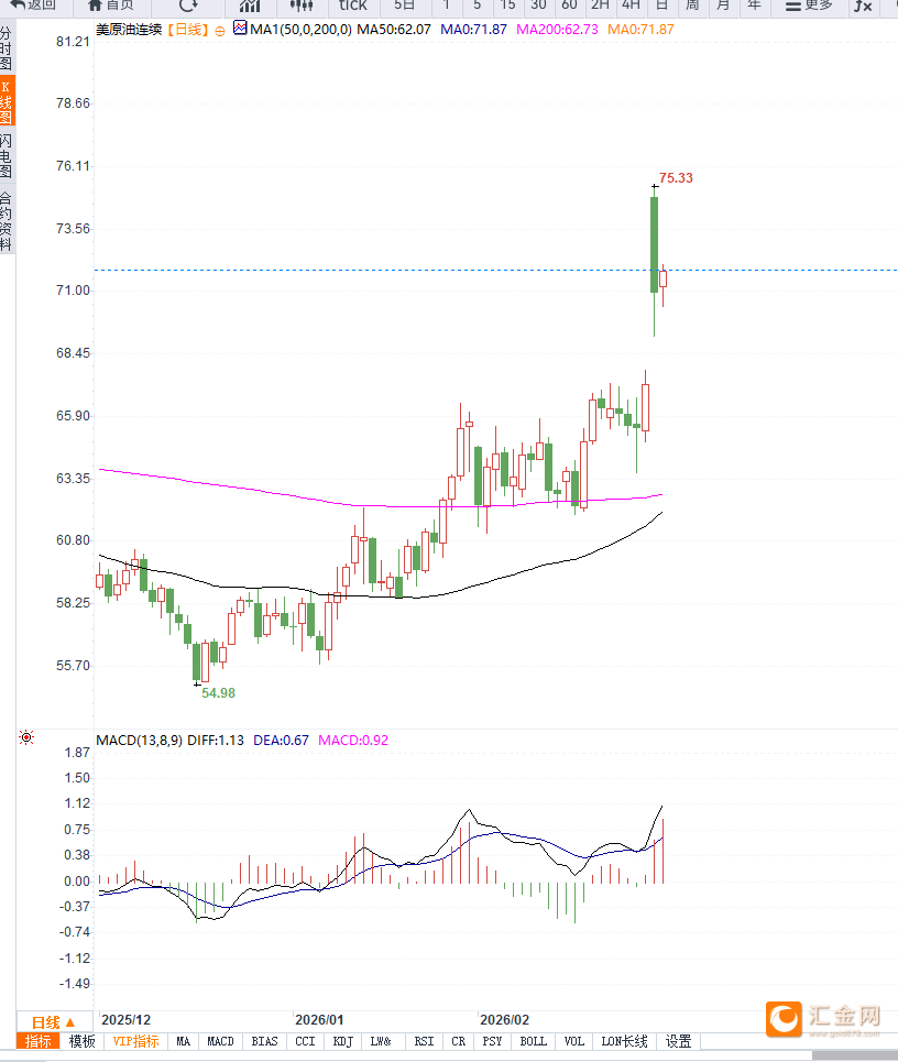 图片点击可在新窗口打开查看