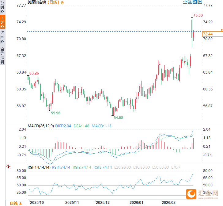 图片点击可在新窗口打开查看