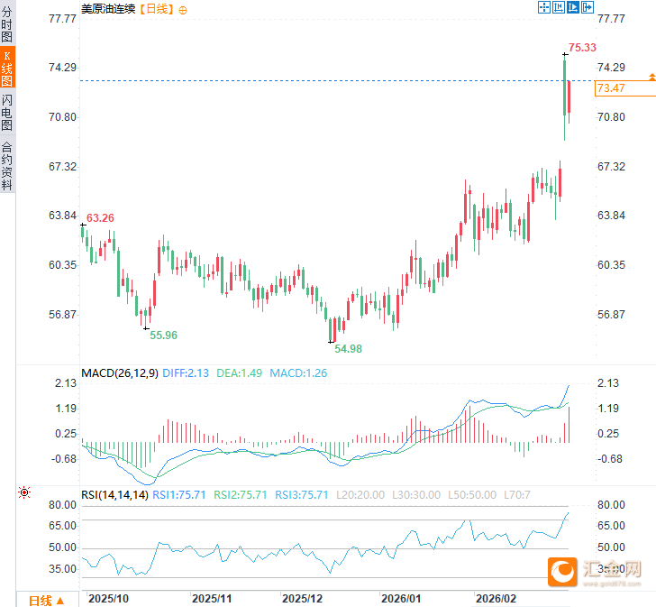 图片点击可在新窗口打开查看