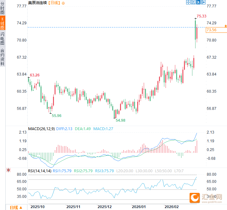 图片点击可在新窗口打开查看