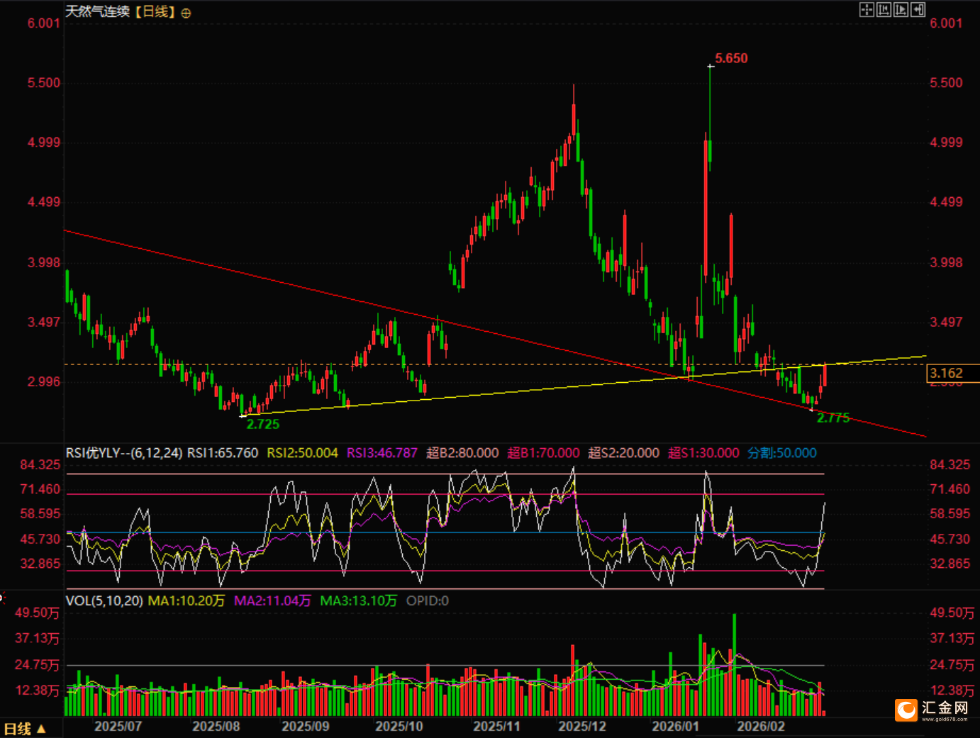 图片点击可在新窗口打开查看