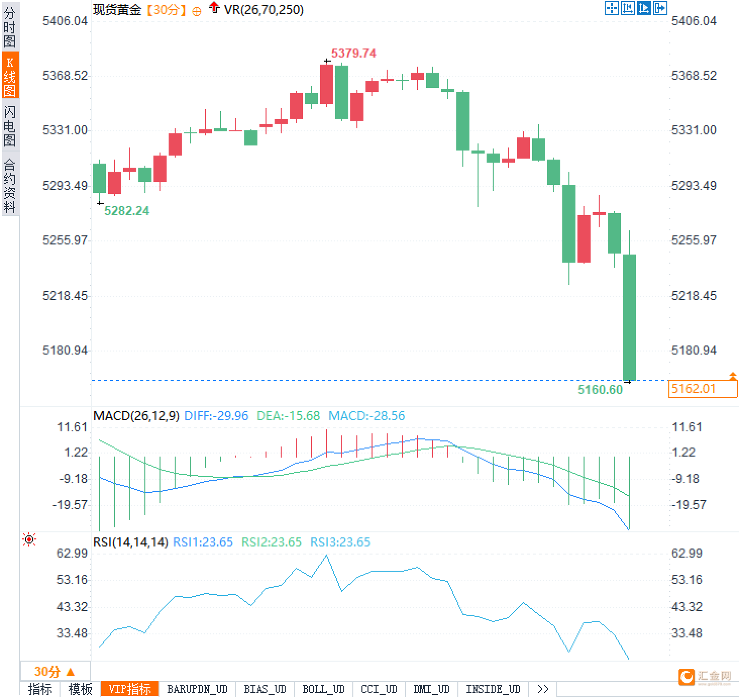 图片点击可在新窗口打开查看