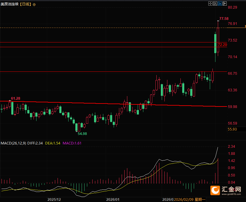 图片点击可在新窗口打开查看