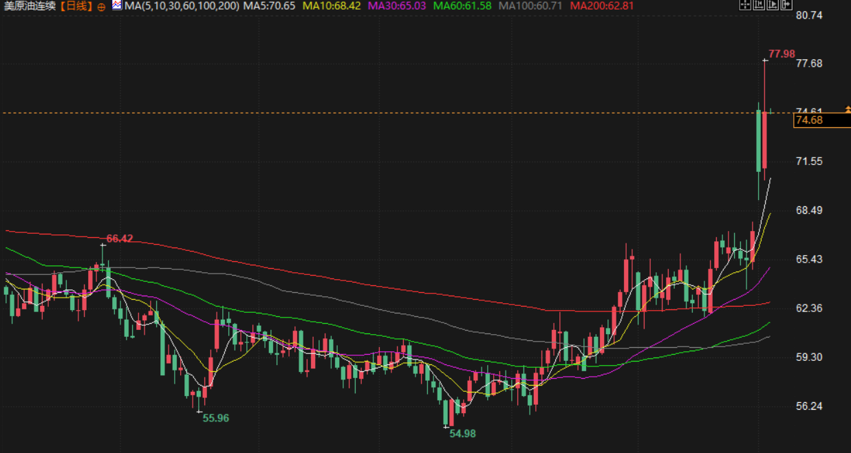 图片点击可在新窗口打开查看