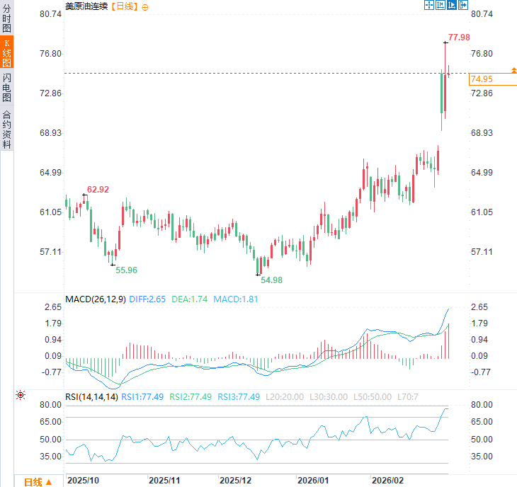 图片点击可在新窗口打开查看