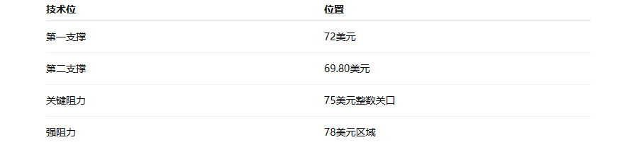 Click on the image to view it in a new window.