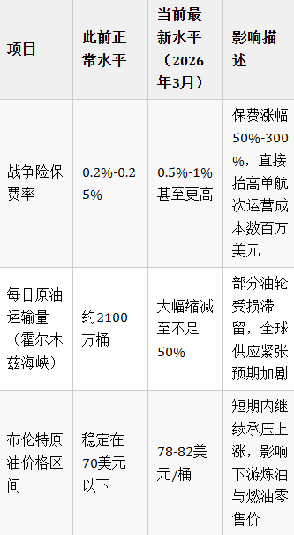 圖片點擊可在新窗口打開查看