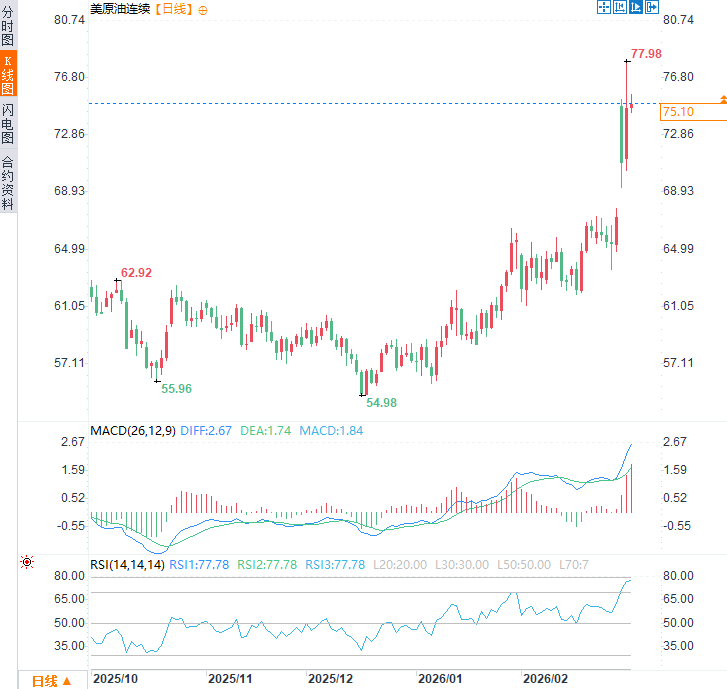 圖片點擊可在新窗口打開查看