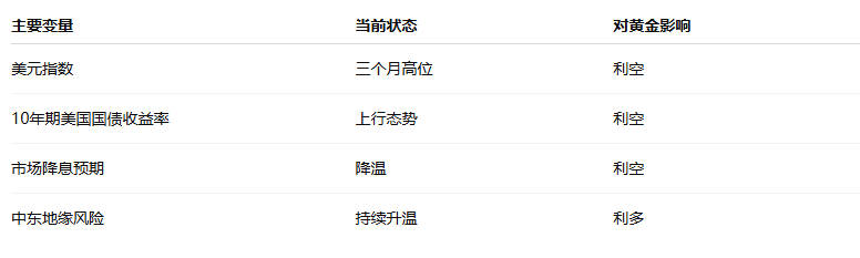 圖片點擊可在新窗口打開查看