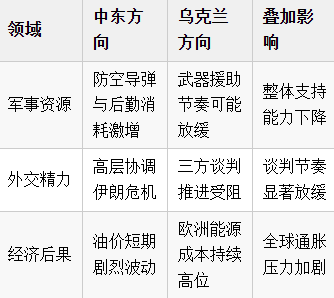 圖片點擊可在新窗口打開查看