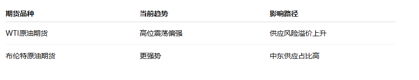圖片點擊可在新窗口打開查看