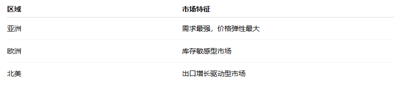 圖片點擊可在新窗口打開查看