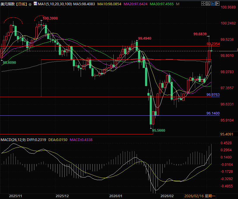 คลิกที่ภาพเพื่อดูในหน้าต่างใหม่