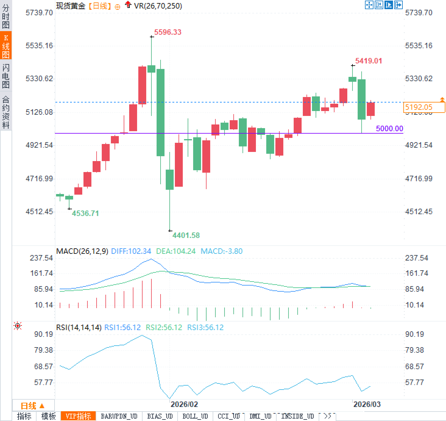 Click on the image to view it in a new window.