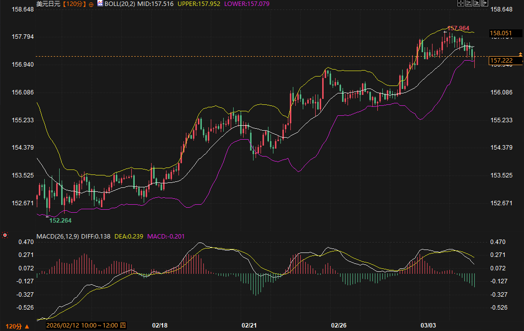 Click on the image to view it in a new window.