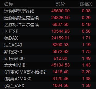 图片点击可在新窗口打开查看