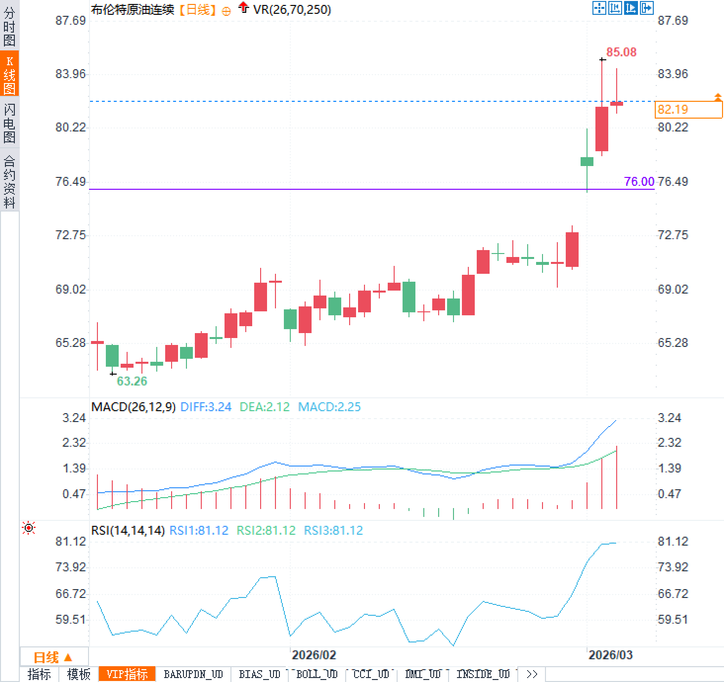 คลิกที่ภาพเพื่อดูในหน้าต่างใหม่