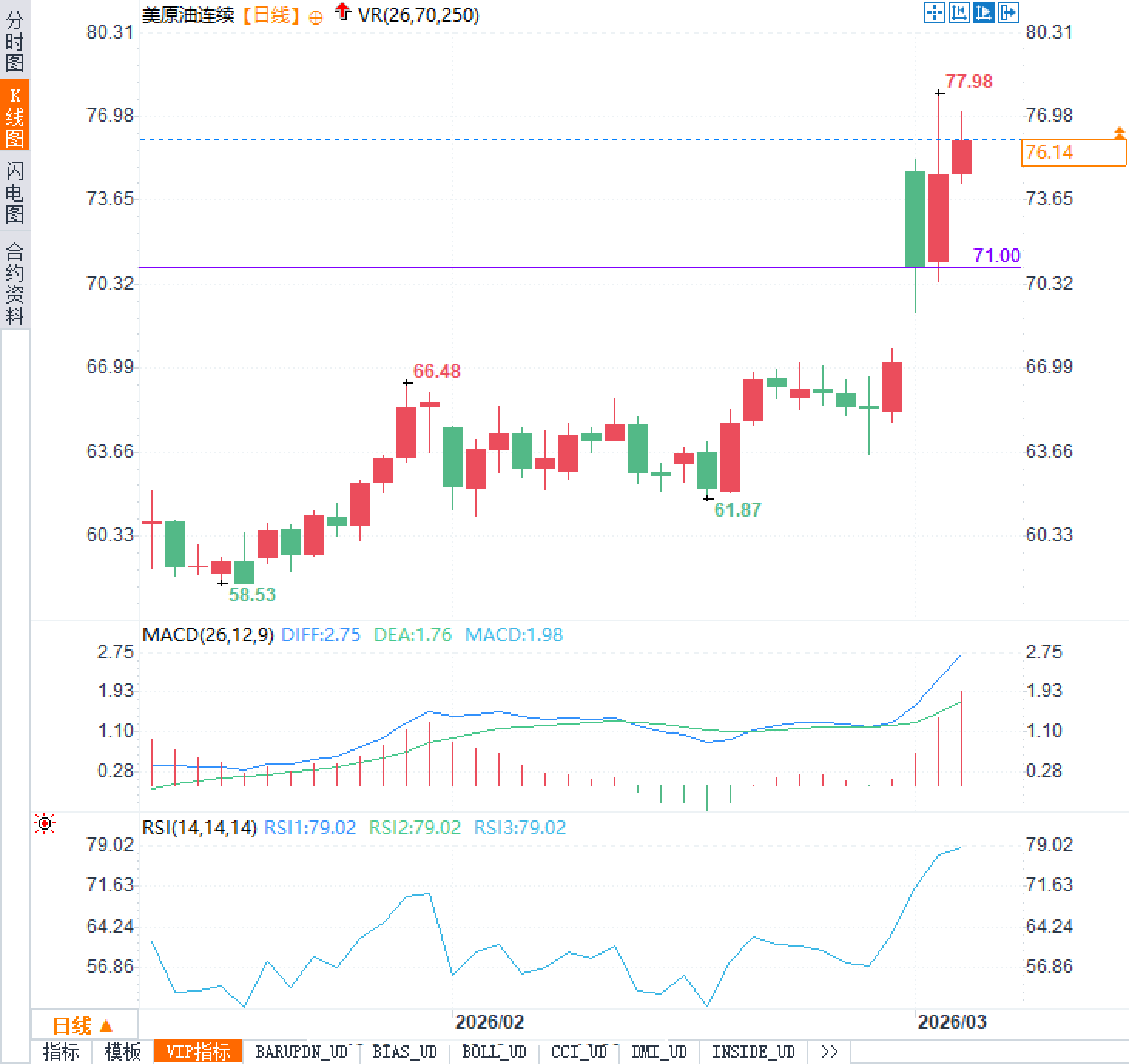 圖片點擊可在新窗口打開查看