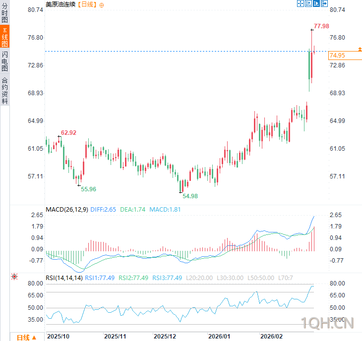 图片点击可在新窗口打开查看