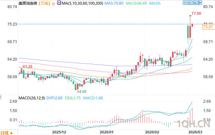图片点击可在新窗口打开查看