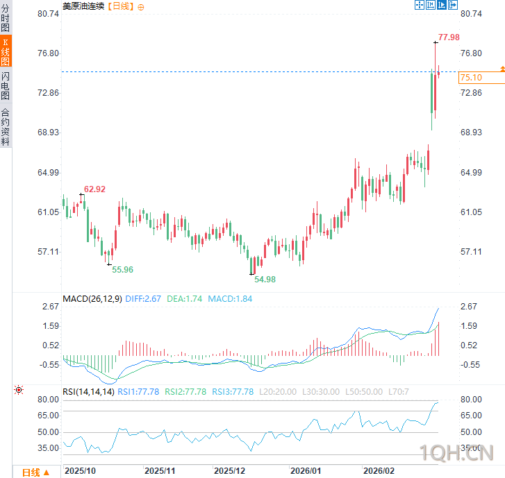 图片点击可在新窗口打开查看